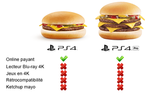 Comparatif PS4 pro.png