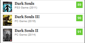 Dark Souls II Metacritic.png