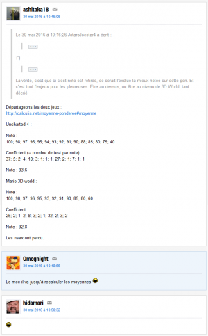 U4 moyennes Metacritic.png