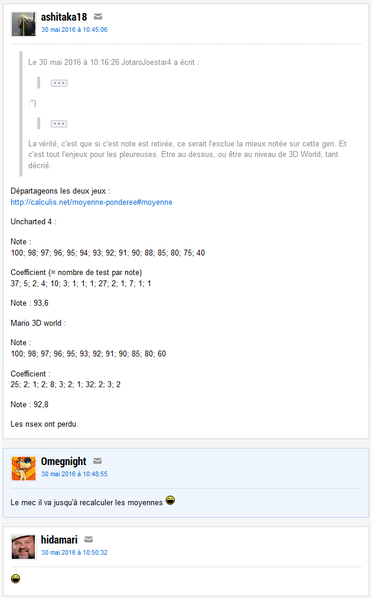 Fichier:U4 moyennes Metacritic.png