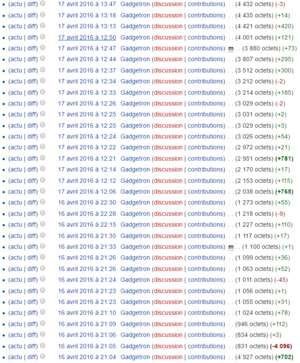 Gadgetron modificationpagepersowiki.PNG