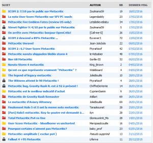 Metacritic topics.png